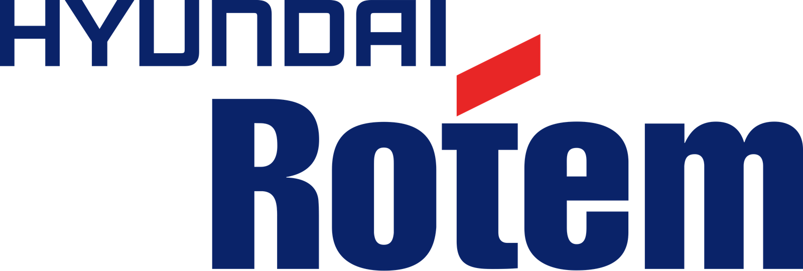 Client